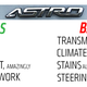 Image for article titled 2002 Chevrolet Astro Van: The Truck Yeah! Beater Review